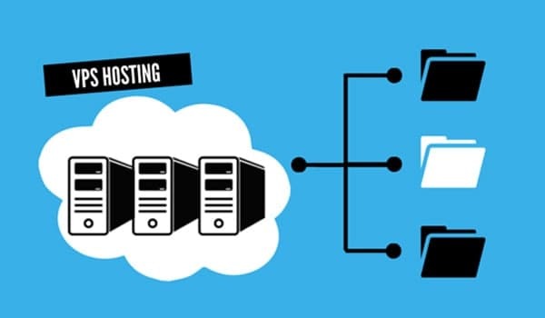 Hosting là gì? Có nên sử dụng hosting để lưu trữ website không? Tìm hiểu ngay!